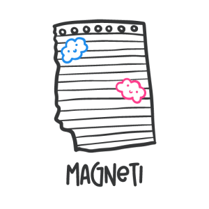 magneti